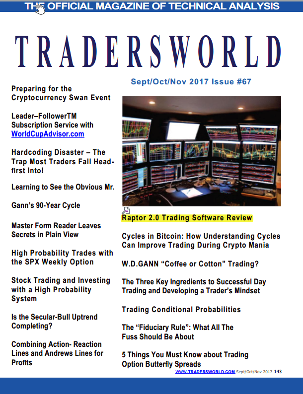 Raptor Trading System (RTS) - Traders World Review