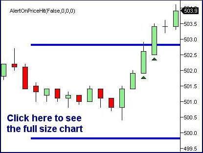 Alert On Price Hit for NinjaTrader