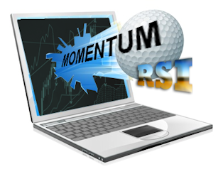 Momentum RSI Indicator