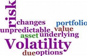 volatilitywords