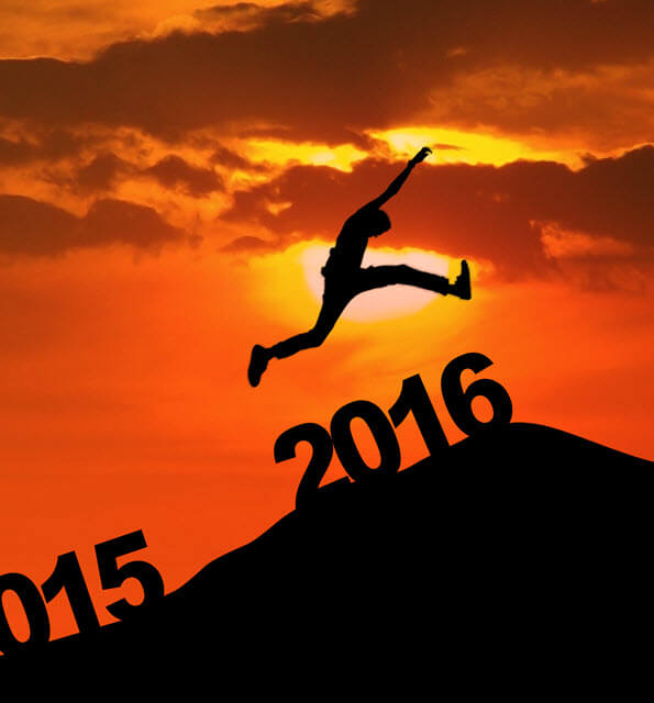 Should You Trade On Leap Day NinjaTrader Indicator Warehouse 